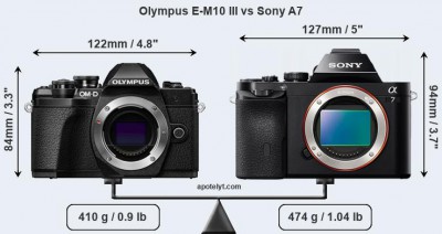 olympus-e-m10-iii-vs-sony-a7-front-a.jpg