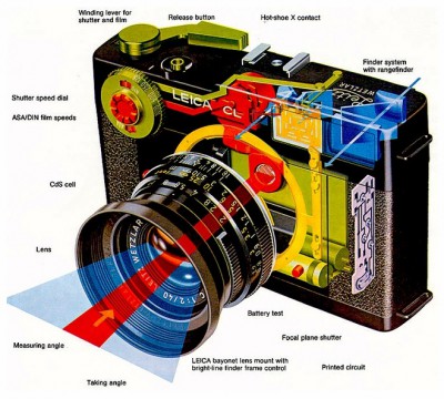 Leica CL_.jpg
