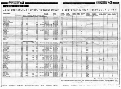 зоркий 3м И26 кн1 д76 24 июля 2021г  835.jpg