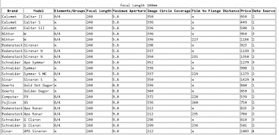Focal Length 240 mm.png