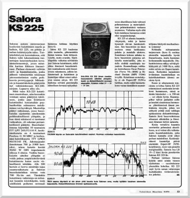 SALORA_KS225_TM_9-74_jpeg.jpg